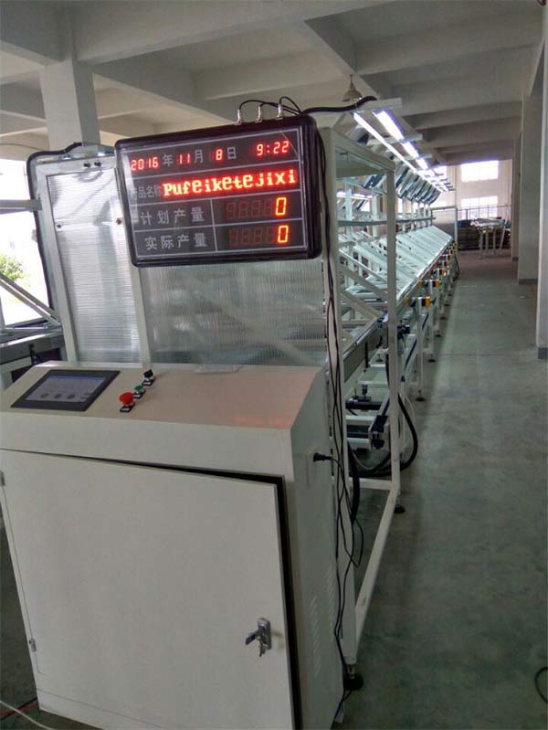 線束流水線 線束流水線